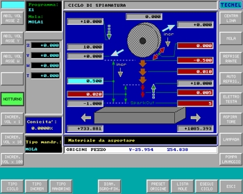 T2000G